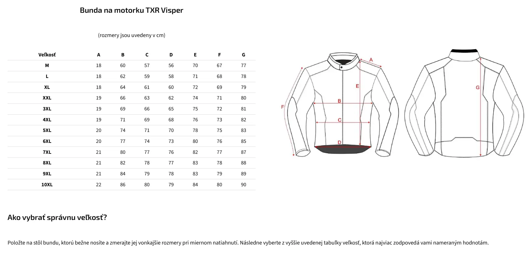 TXR Bunda na motorku Visper čierna 3XL